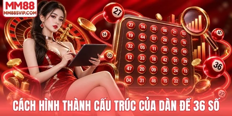 Cách hình thành cấu trúc của dàn đề 36 số