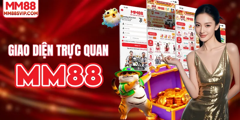Giao diện thiết kế đẹp mắt