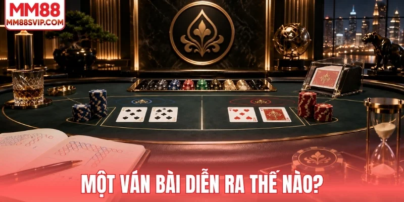 Một ván bài diễn ra thế nào?