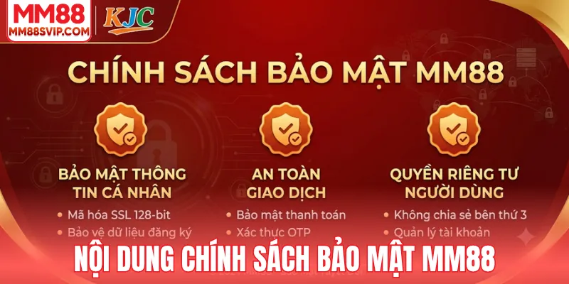 Nội dung chính sách bảo mật MM88