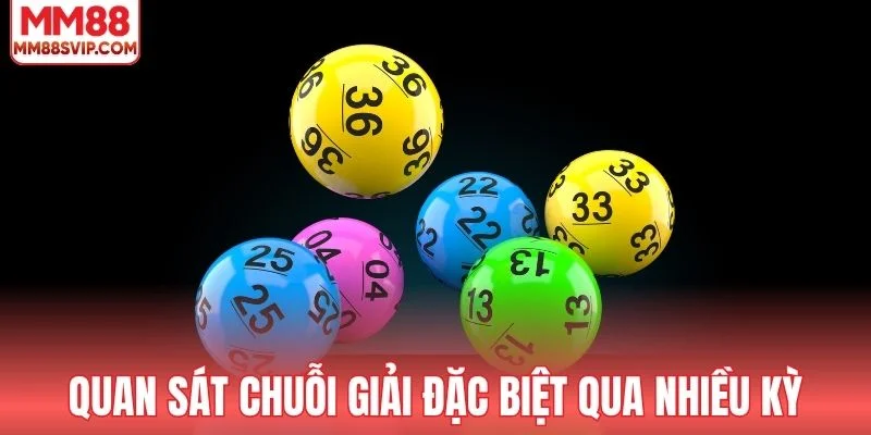 Quan sát chuỗi giải đặc biệt qua nhiều kỳ