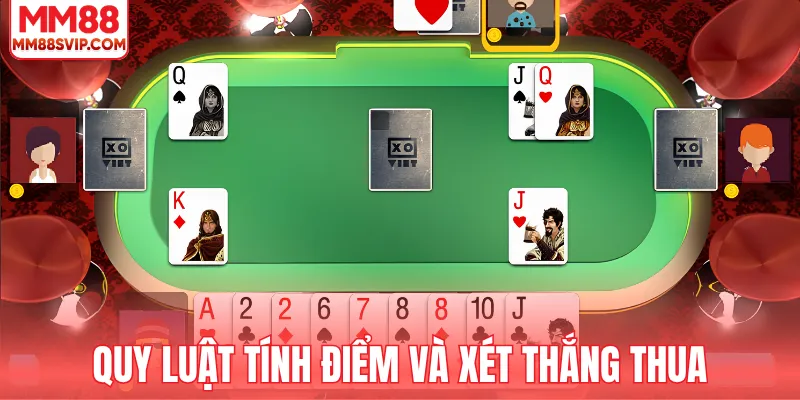 Quy luật tính điểm và xét thắng thua