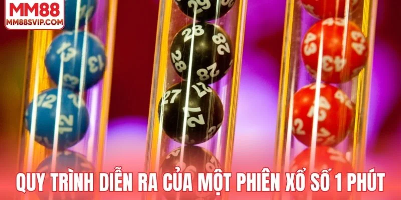 Quy trình diễn ra của một phiên xổ số 1 phút